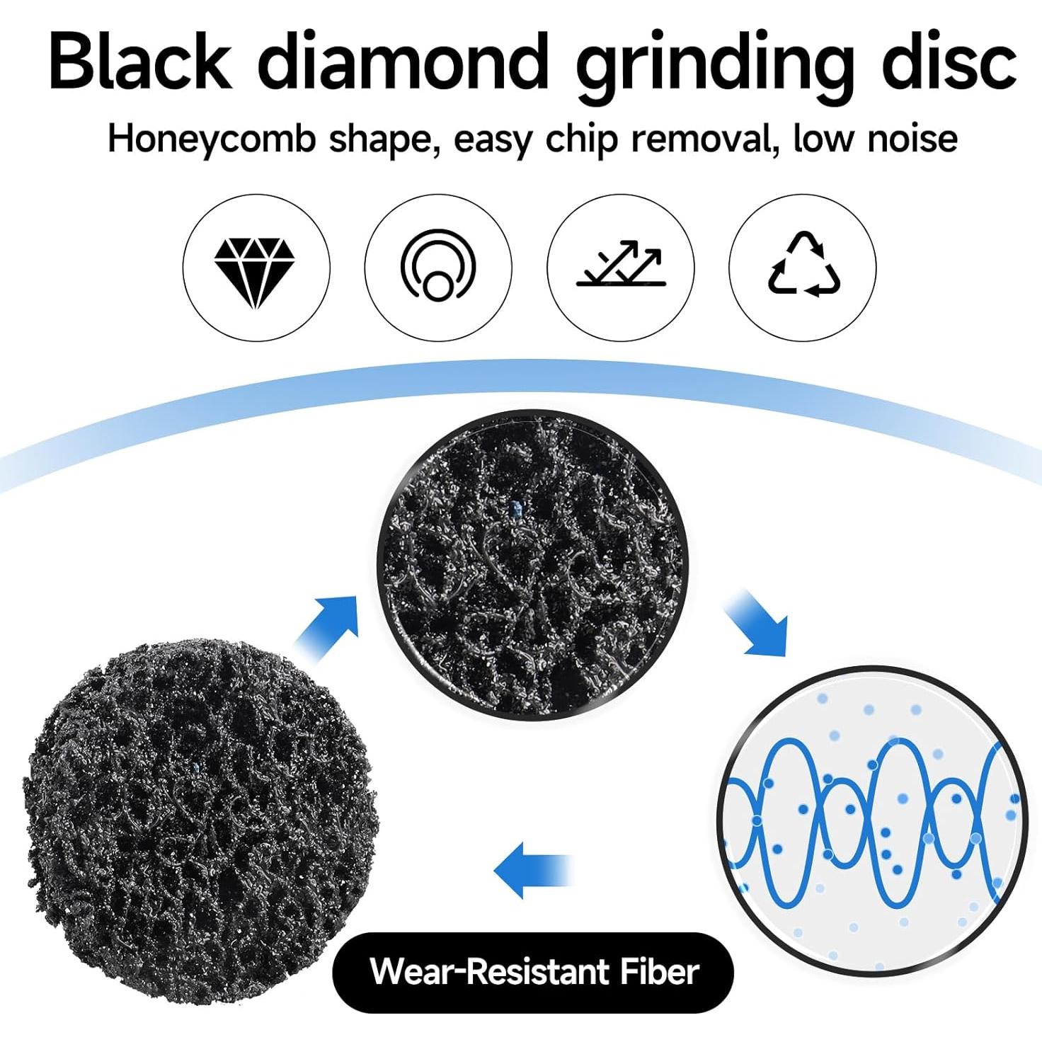 Juego de Discos de Lijado Shineboc 31 Pcs 5.08 cm Rápido