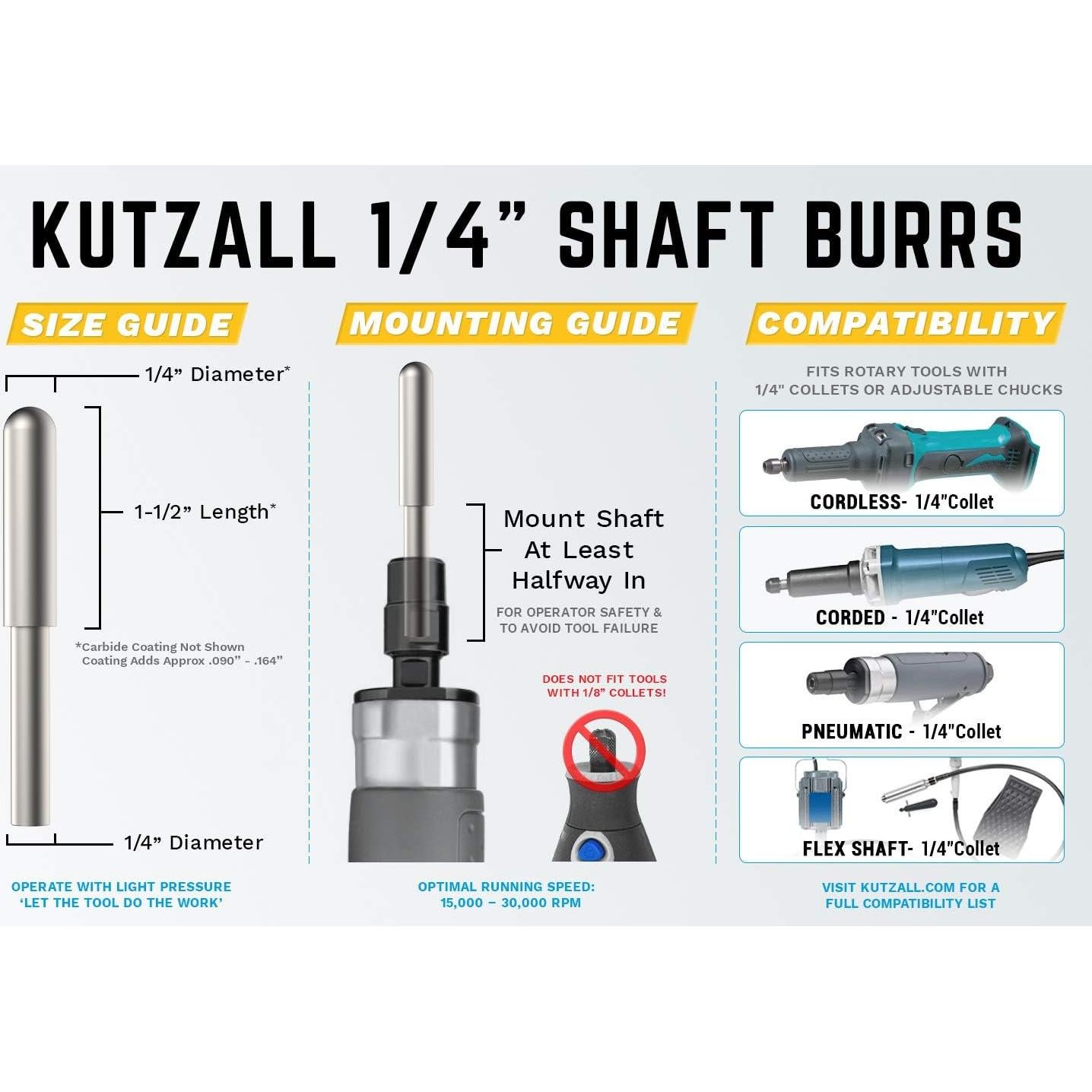 Fresa Esférica Kutzall BNX-14C 6.35mm Carburo Tungsteno