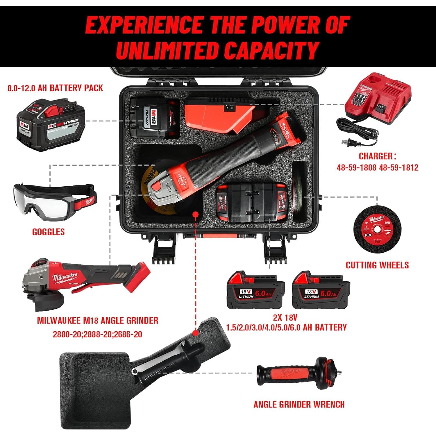 Funda Dura Milwaukee M18 - Impermeable y Resistente