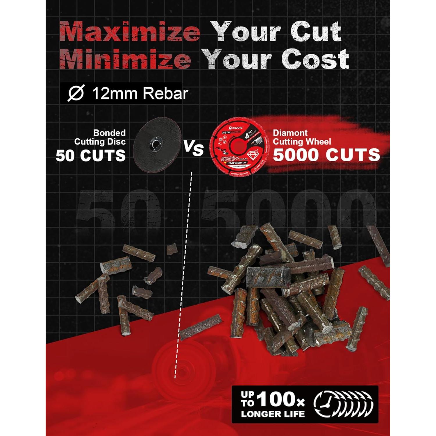 Rueda de Corte de Diamante EZARC 11.5 cm para Metal