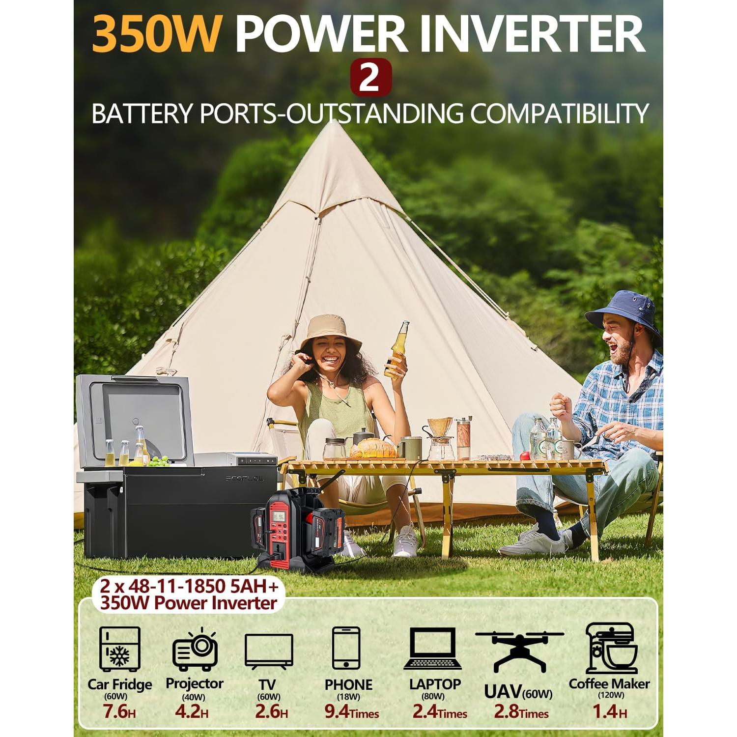 Inversor de Potencia Taingwei 350W para Batería Milwaukee M18