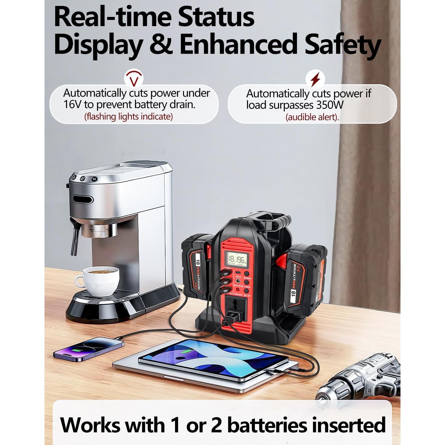 Inversor de Potencia Taingwei 350W para Batería Milwaukee M18