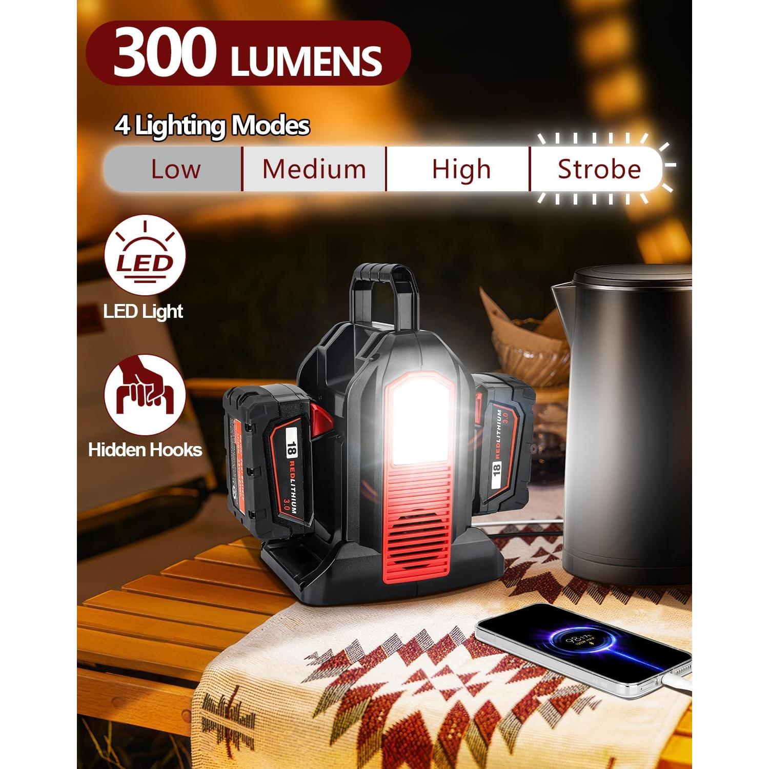 Inversor de Potencia Taingwei 350W para Batería Milwaukee M18