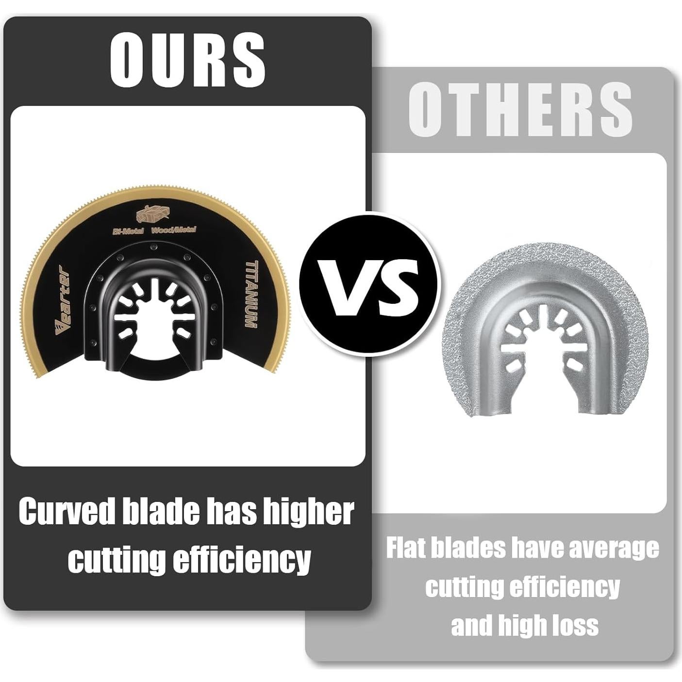 Cuchillas de Sierra Oscilante Vearter 3 Piezas Titanio 8.89 cm