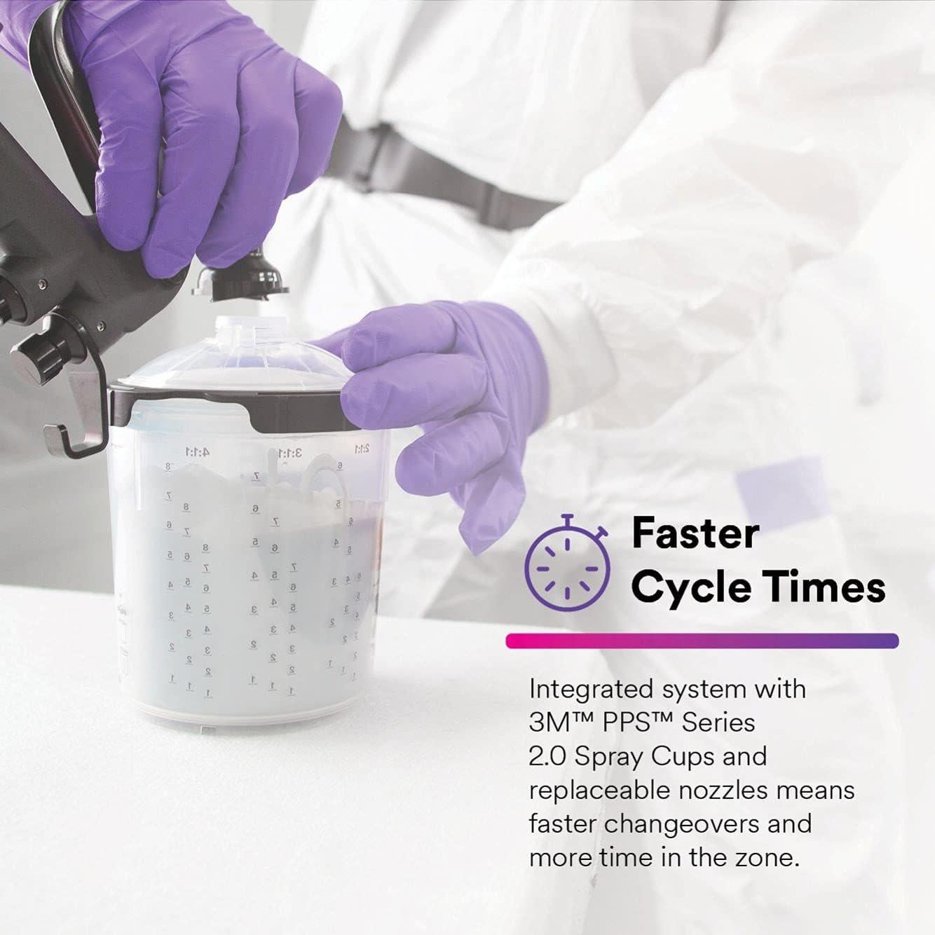 Kit de recarga 3M Performance HVLP 1.8mm para pintura