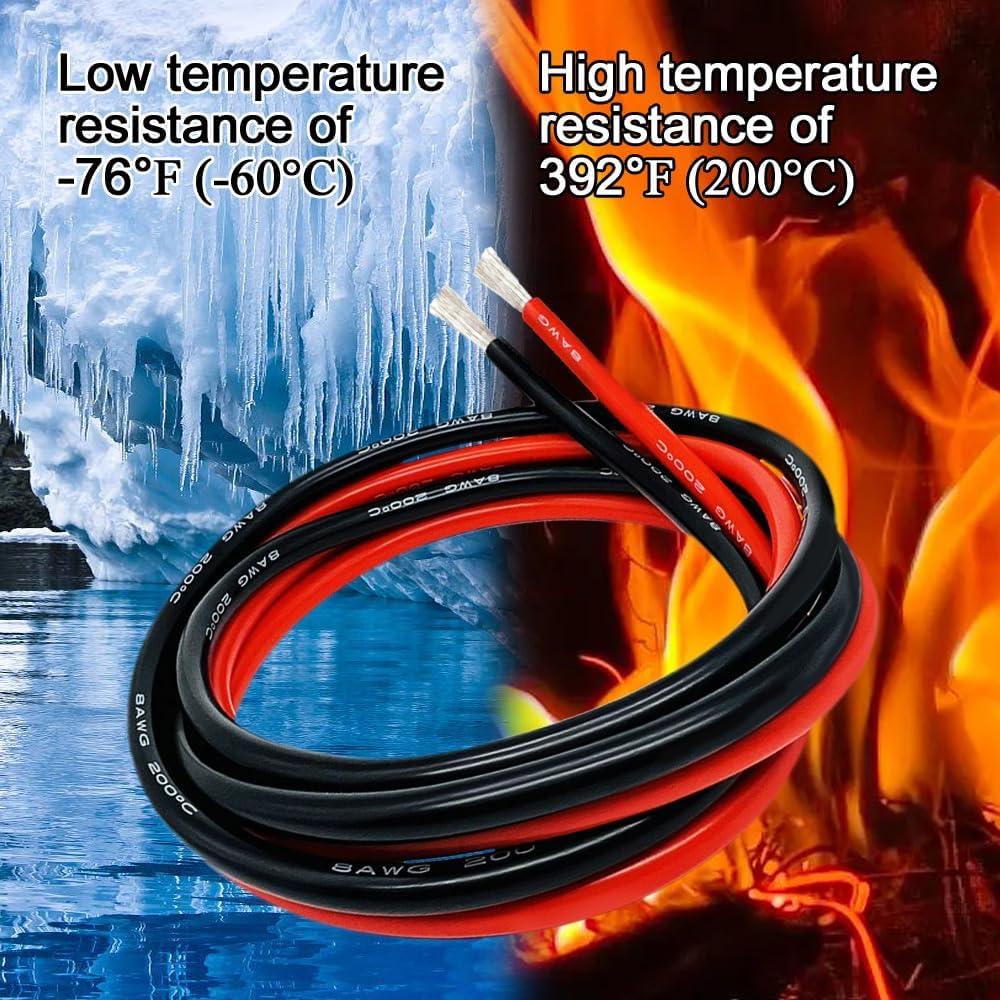 Cables de Arranque GRZWAYS 2FT 8AWG para Baterías Milwaukee