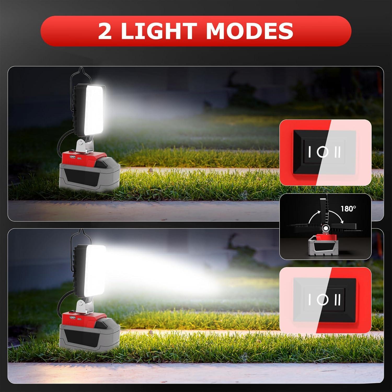 Luz de Trabajo LED 90W LANKA para Batería Milwaukee M18