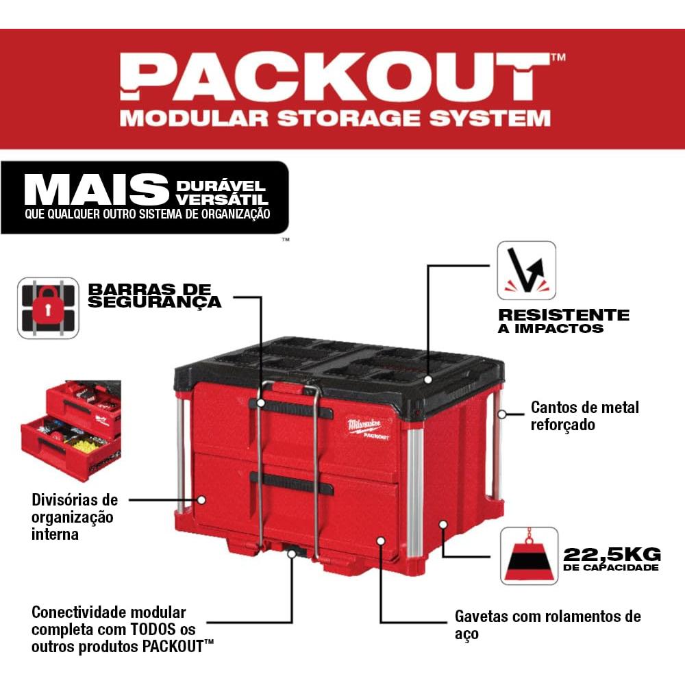 Caja de herramientas Milwaukee PACKOUT 2 cajones 56.4x41.1cm