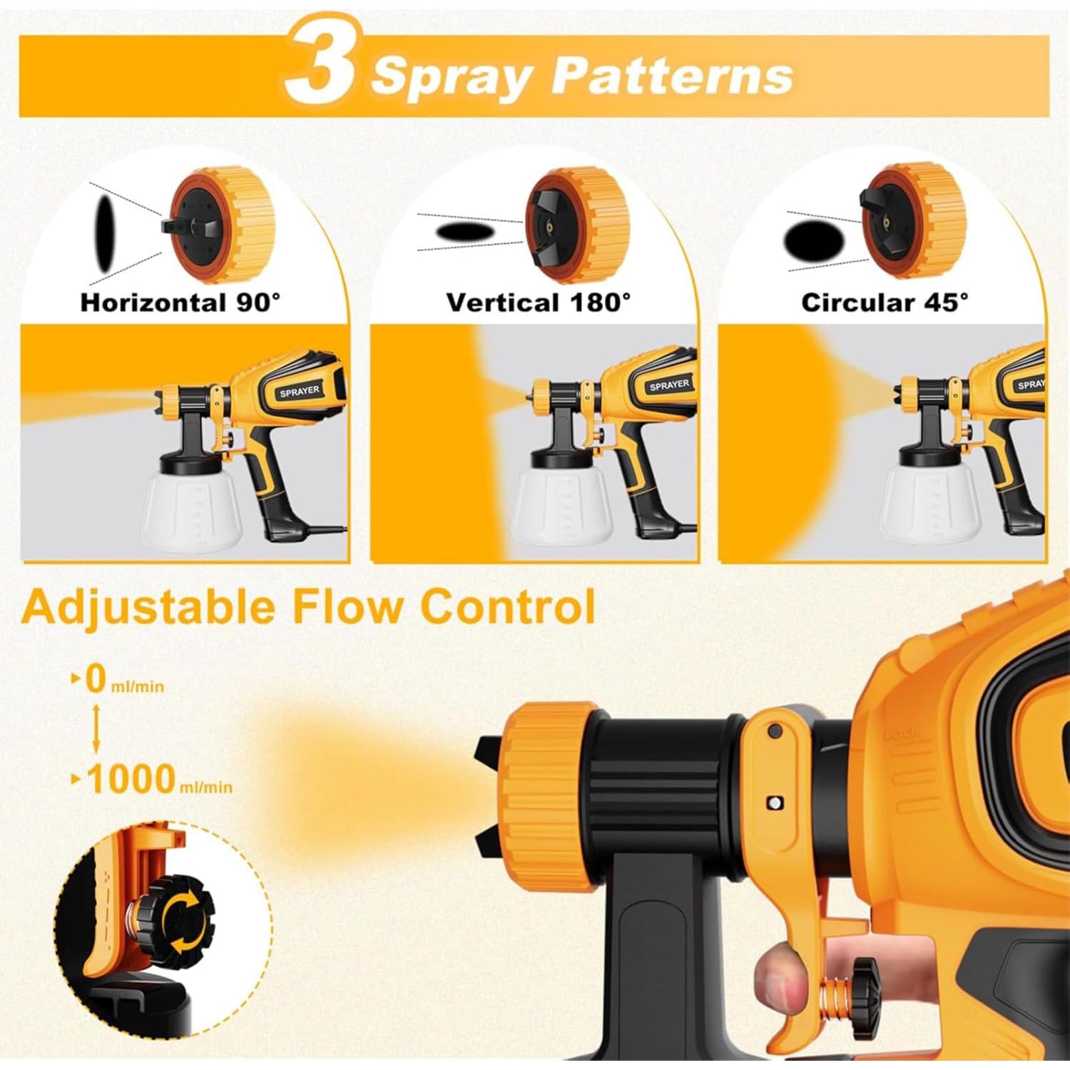 Pulverizador de pintura VONFORN VF803 700W 4 boquillas 1200ml