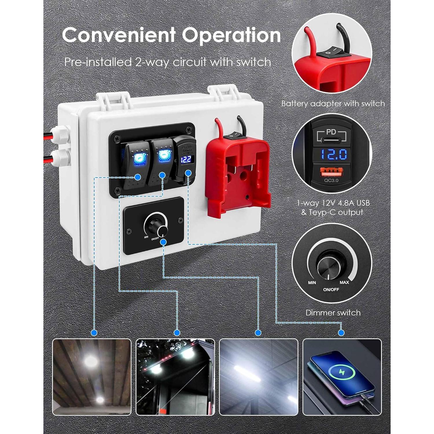 Caja de Distribución Energía CHidotools para Milwaukee M18 12V