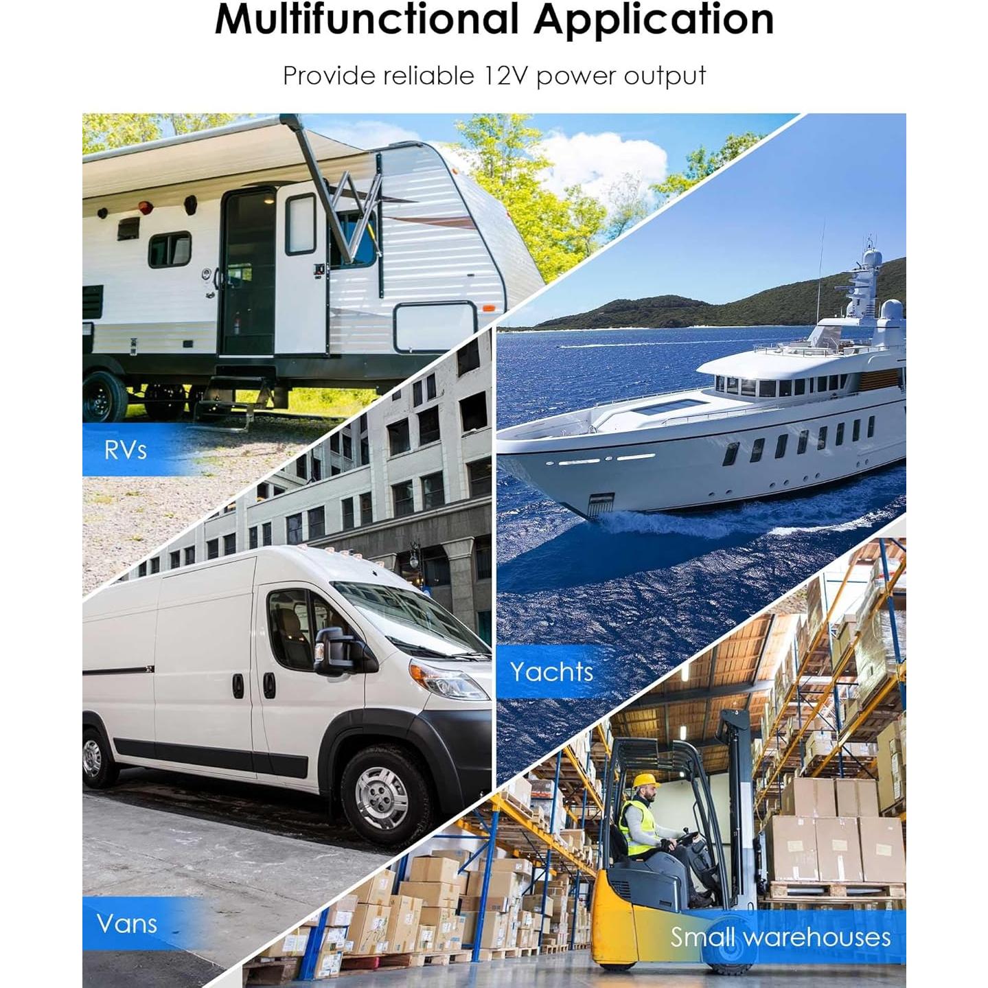 Caja de Distribución Energía CHidotools para Milwaukee M18 12V