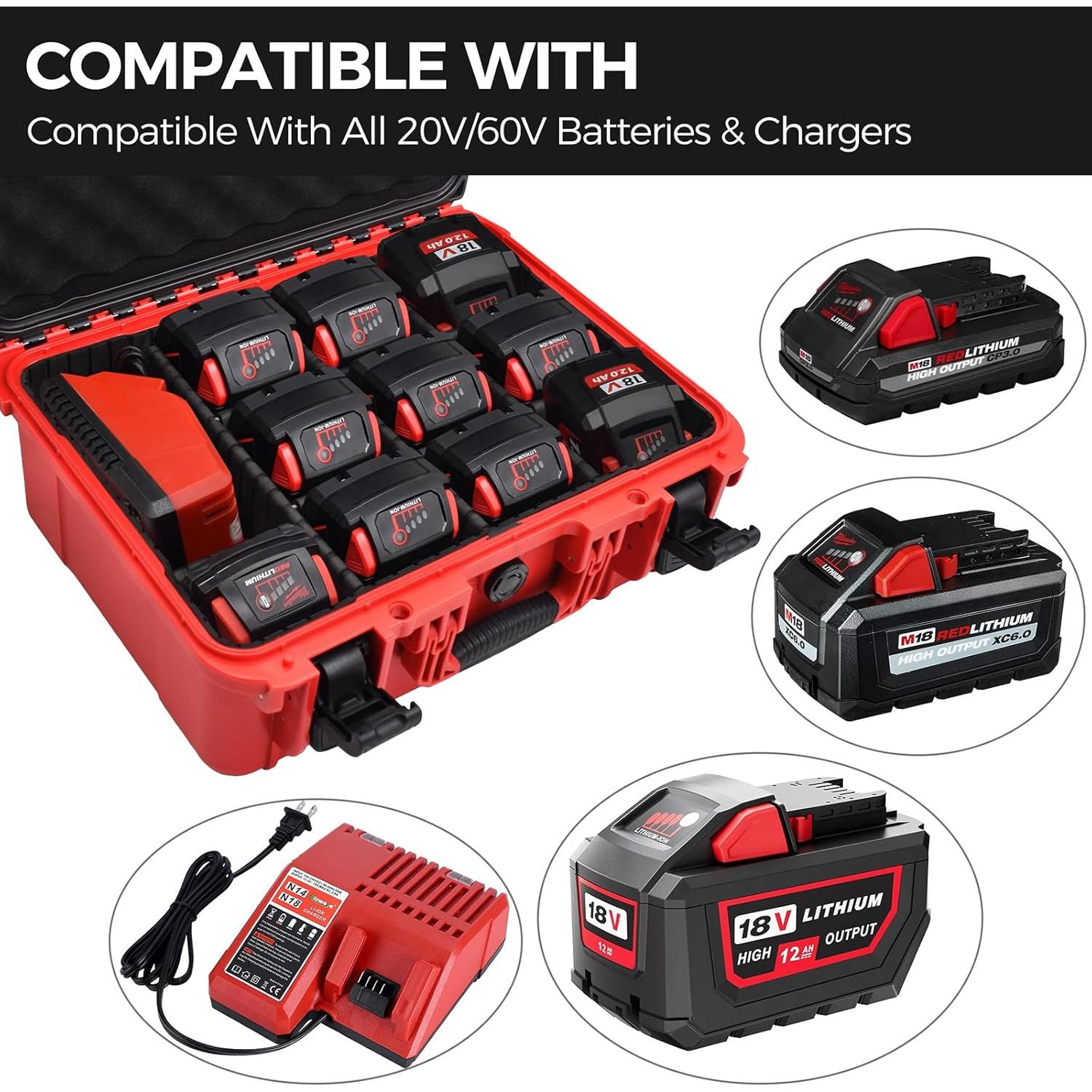 Funda para Batería Milwaukee Turokacase con Divisores 42x33cm