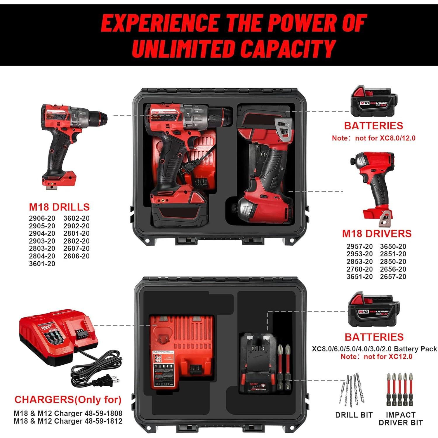 Estuche Duro LOTOCASE para Taladro Milwaukee M18 - Impermeable