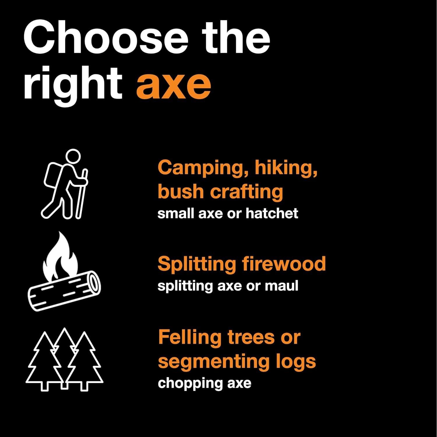 Hacha de División Fiskars X27, 91.4 cm, Mango Absorbente