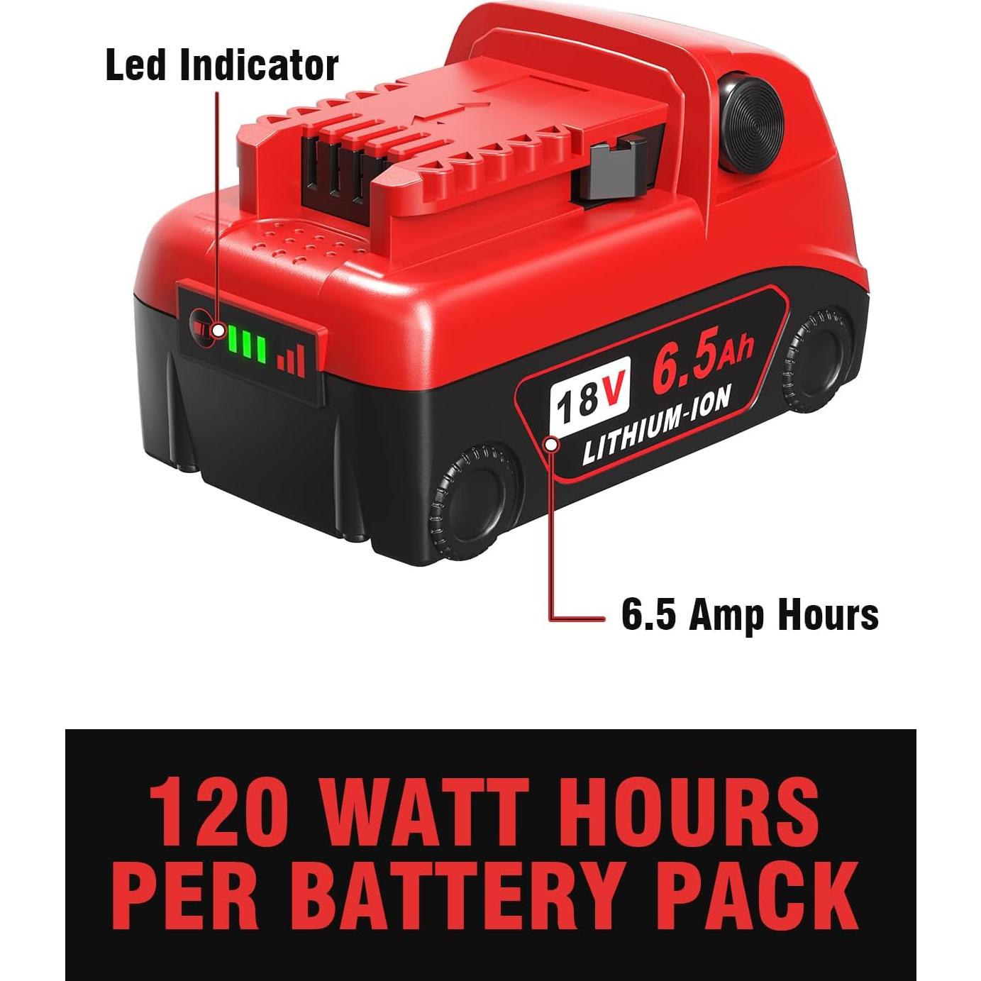 Batería 4Pack 6.5Ah para Milwaukee M18 - Alta Capacidad
