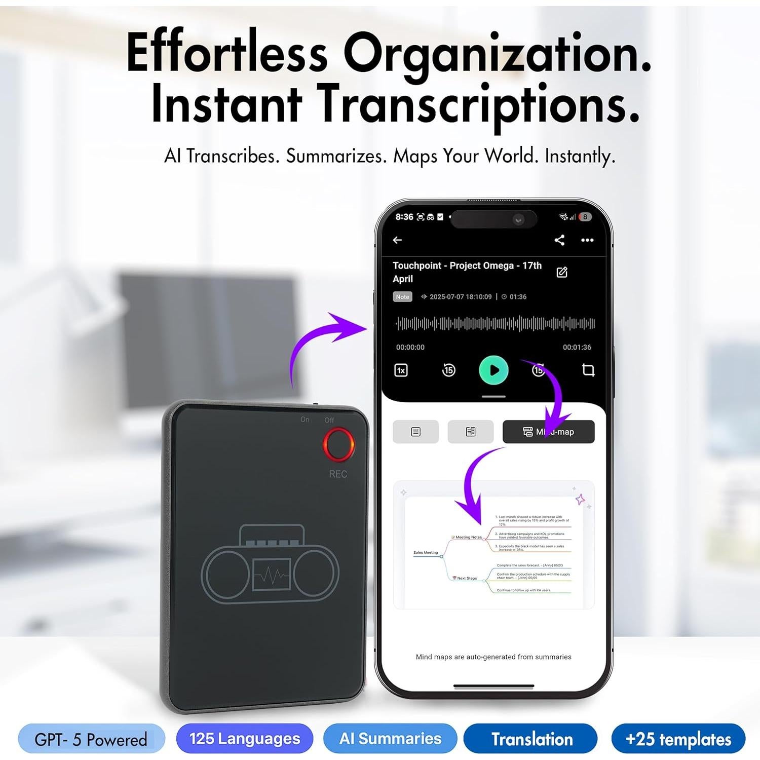 Grabadora de Voz AI LIMU LA518 - 64GB, 40h Grabación Continua