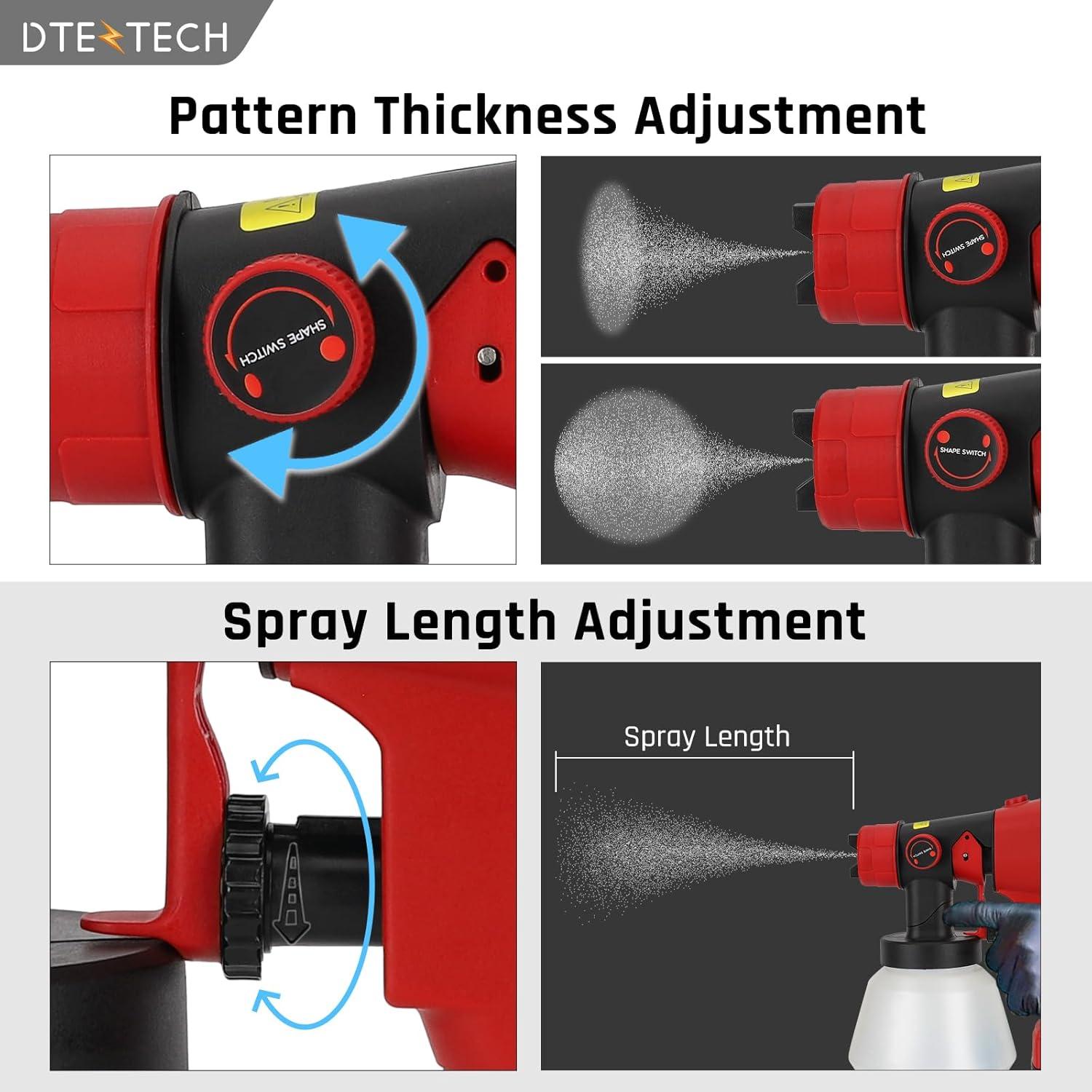 Pulverizador de pintura DTEZTECH 18V HVLP 200W 4 boquillas