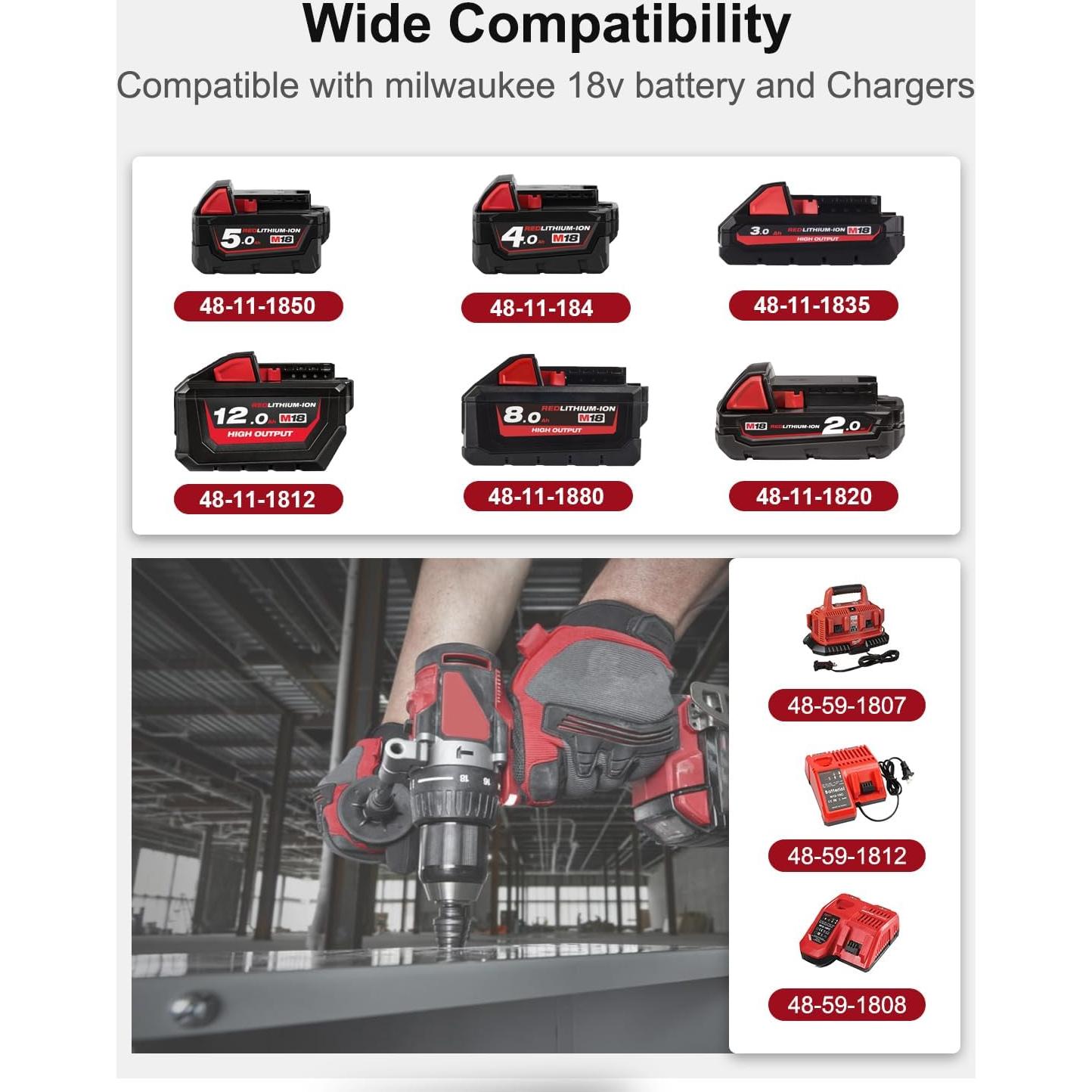 Cargador Rápido 18V Lenoya para Batería Milwaukee 2 Puertos