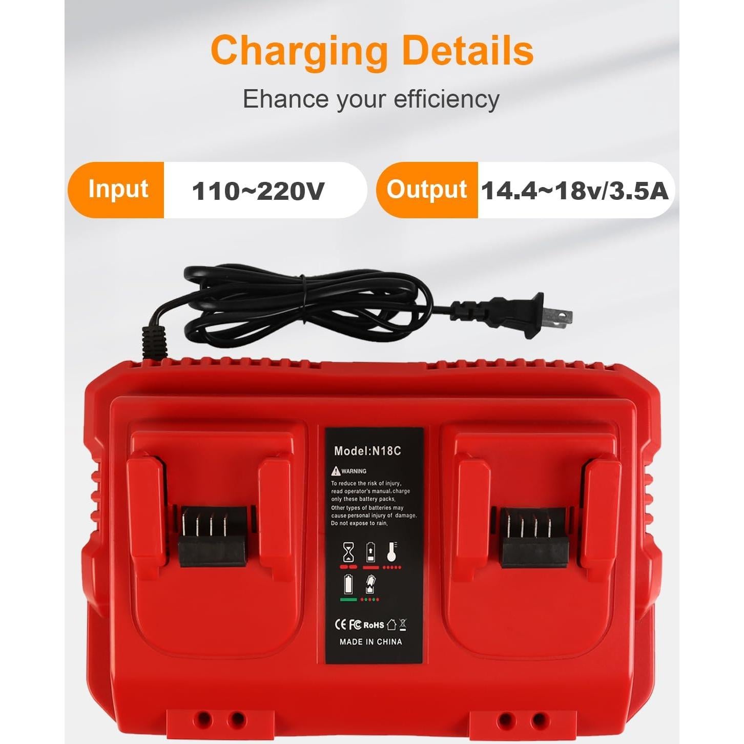 Cargador Rápido 18V Lenoya para Batería Milwaukee 2 Puertos