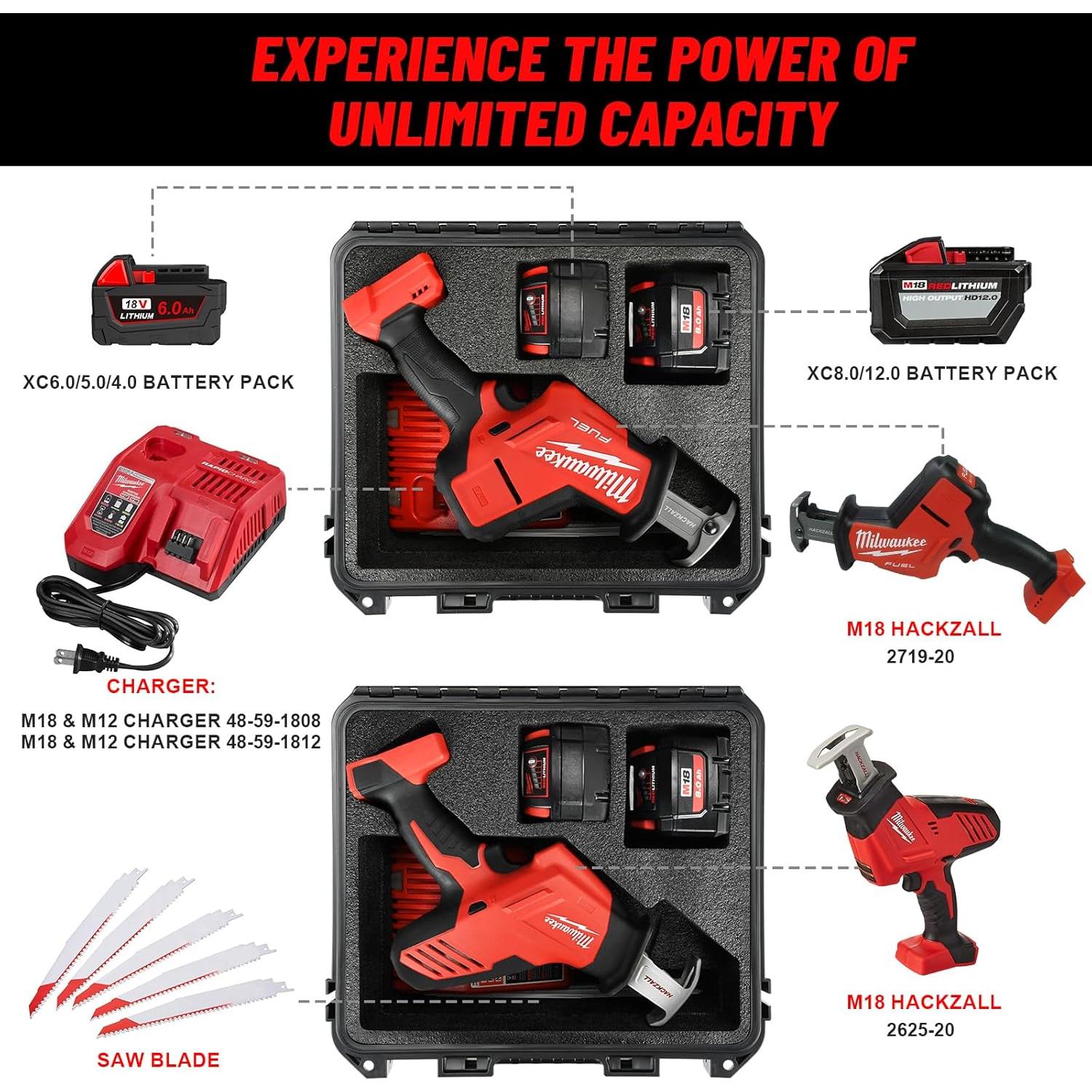 Funda Dura Milwaukee M18 Hackzall - Impermeable y Resistente