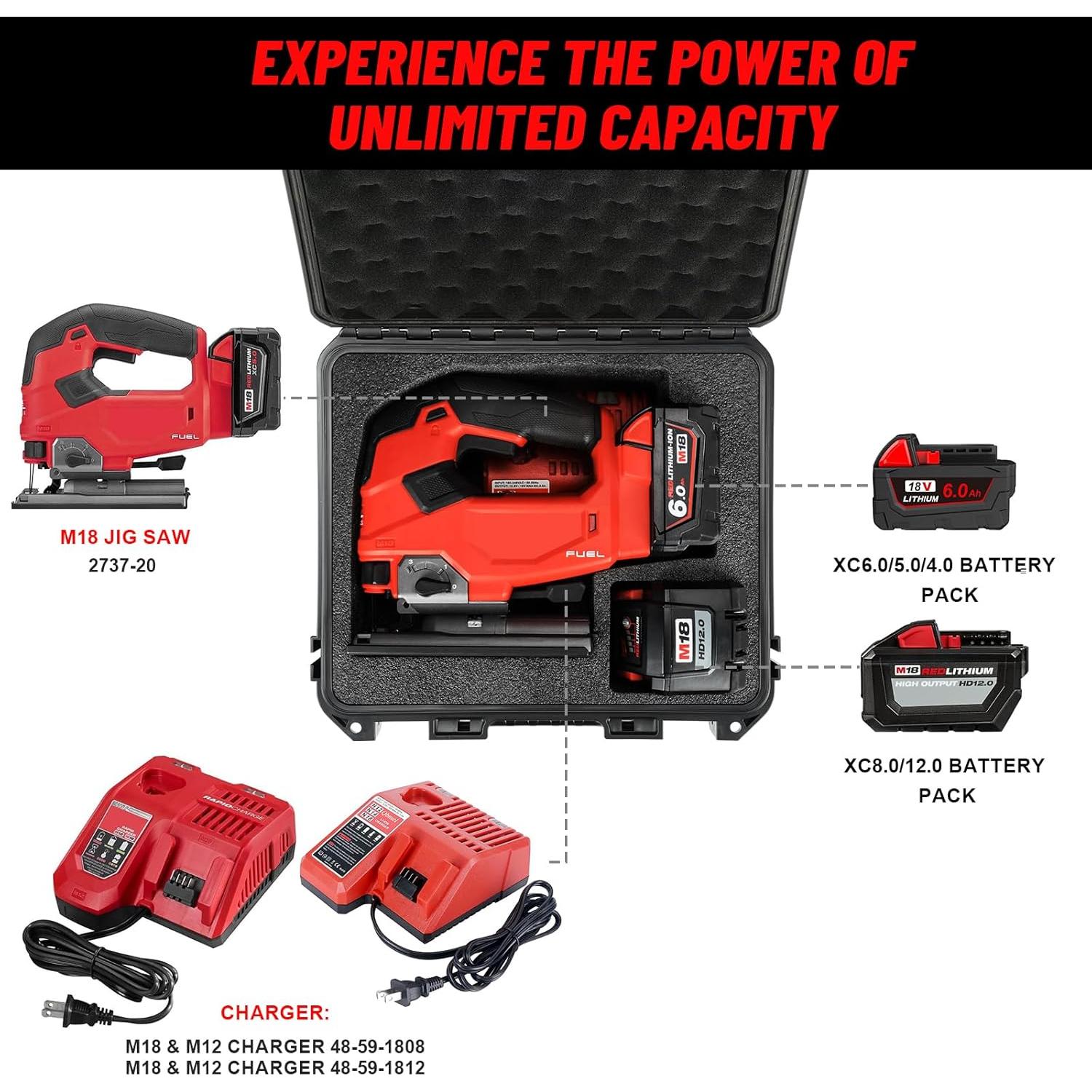 Funda Dura para Sierra de Calar Milwaukee M18 - Impermeable