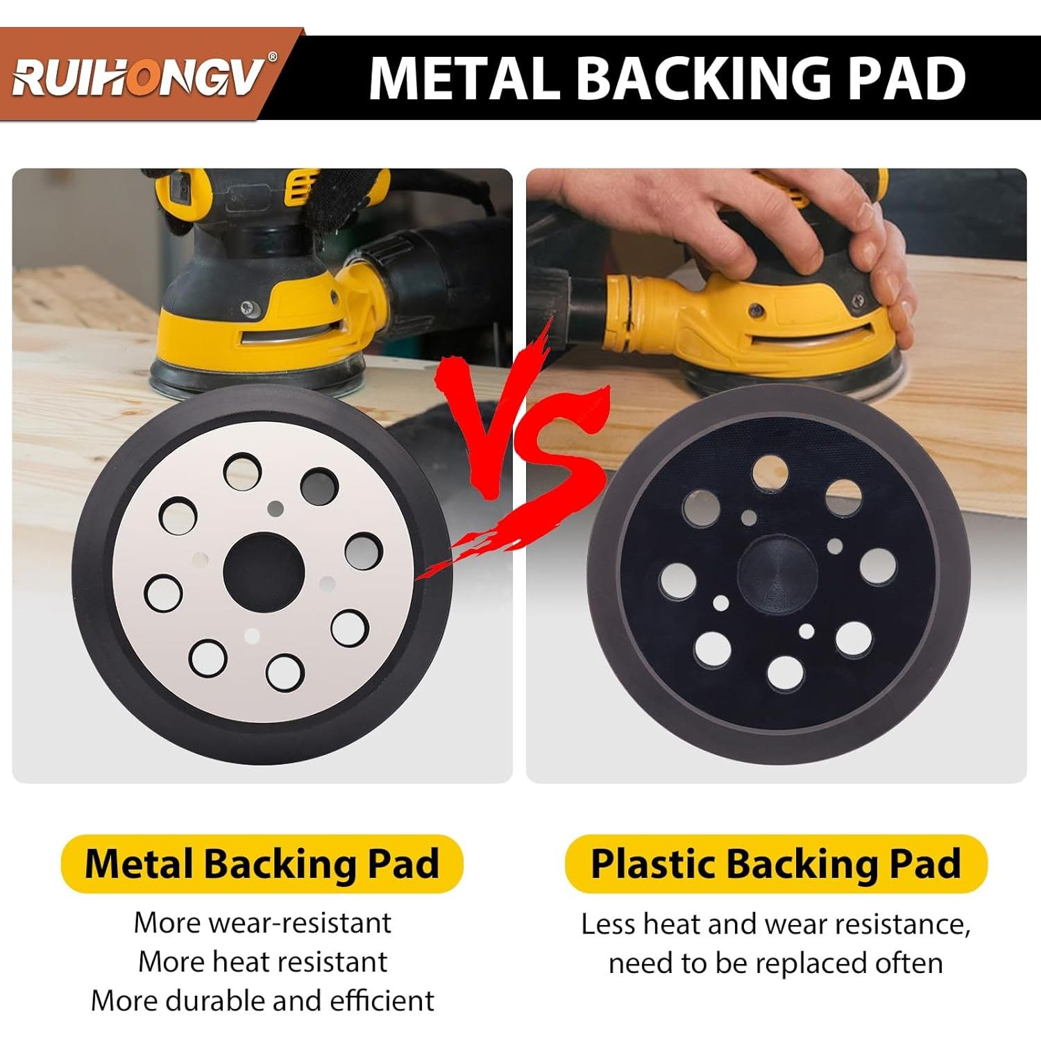 Paquete de 2 Almohadillas de Lijado 12.7 cm RUIHONGV