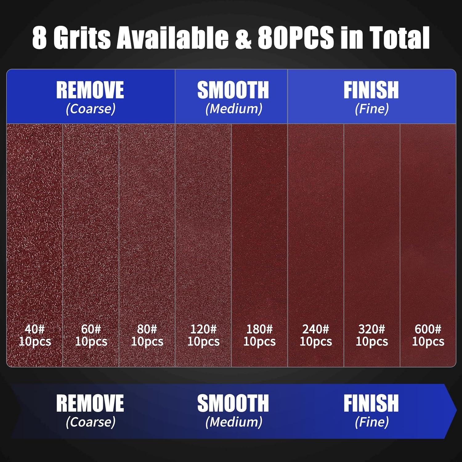 85 Almohadillas Lijadora Orbital Surfprep 5" 8 Agujeros