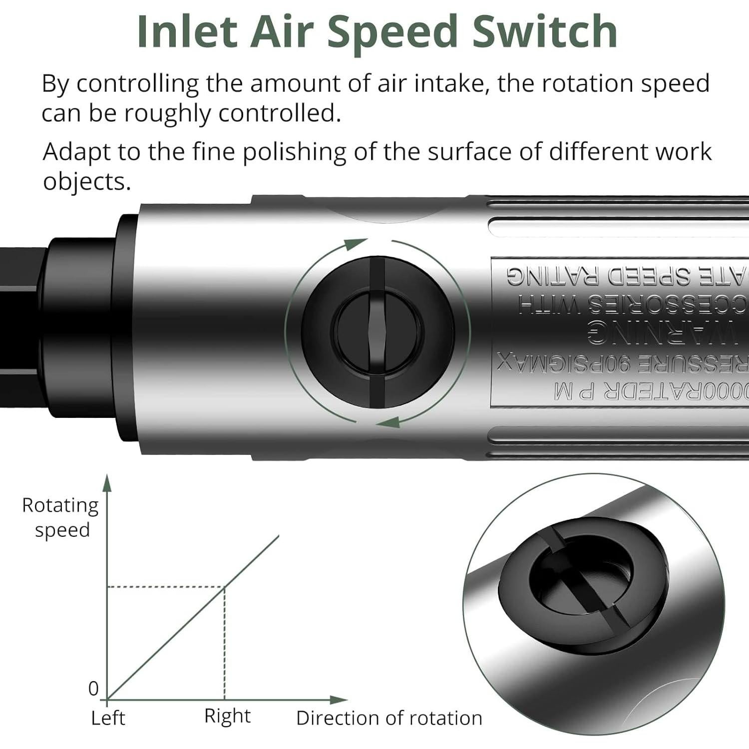 Amoladora de Ángulo Recto EYPINS 0.49 kg 20000 RPM Aire