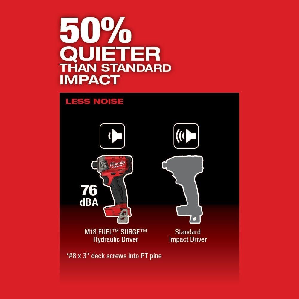 Destornillador de Impacto Milwaukee 2760-22 1/4" Hex 18V