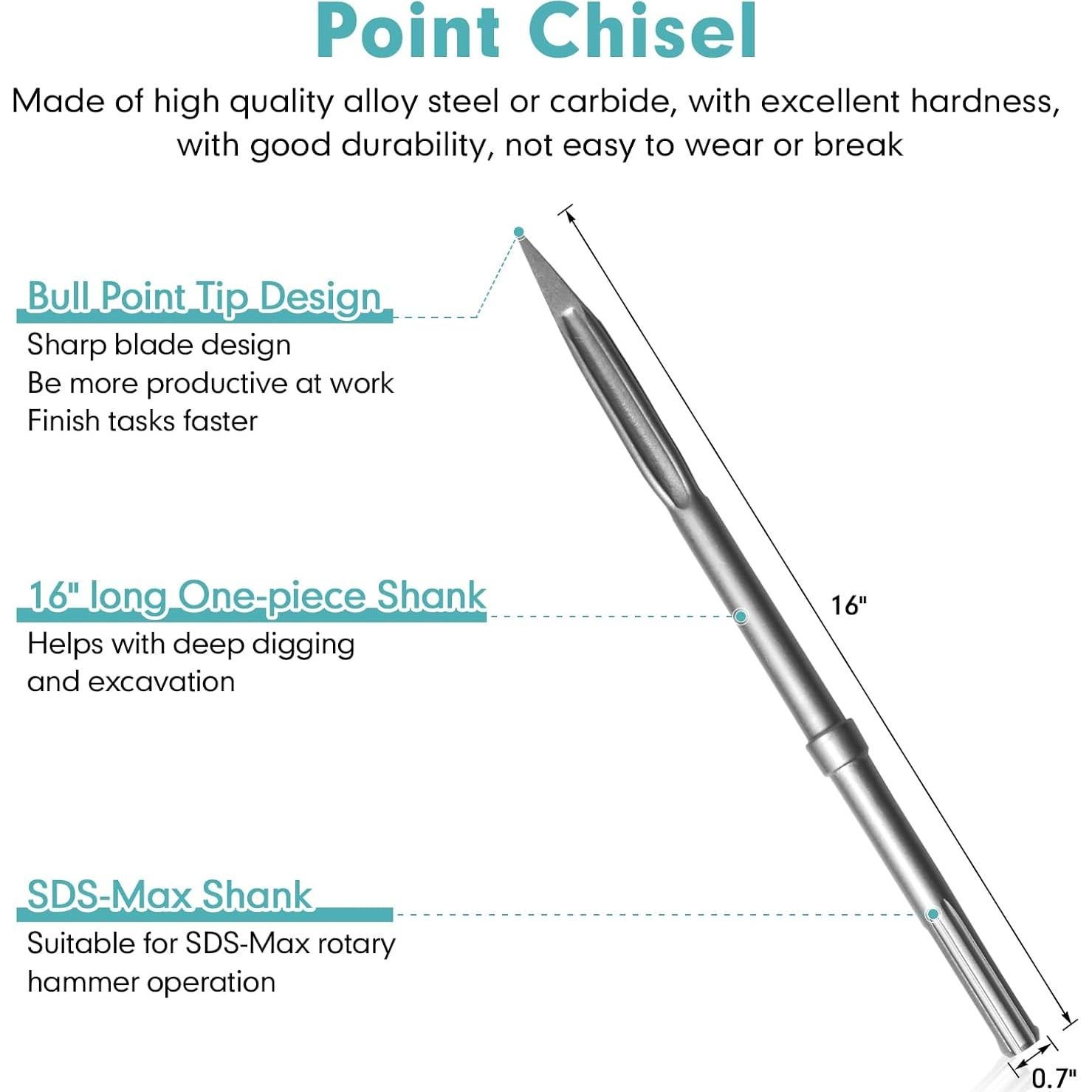 Juego de Cinceles SDS-Max YOSIGHT 2 Pcs Carburo 40,64 cm