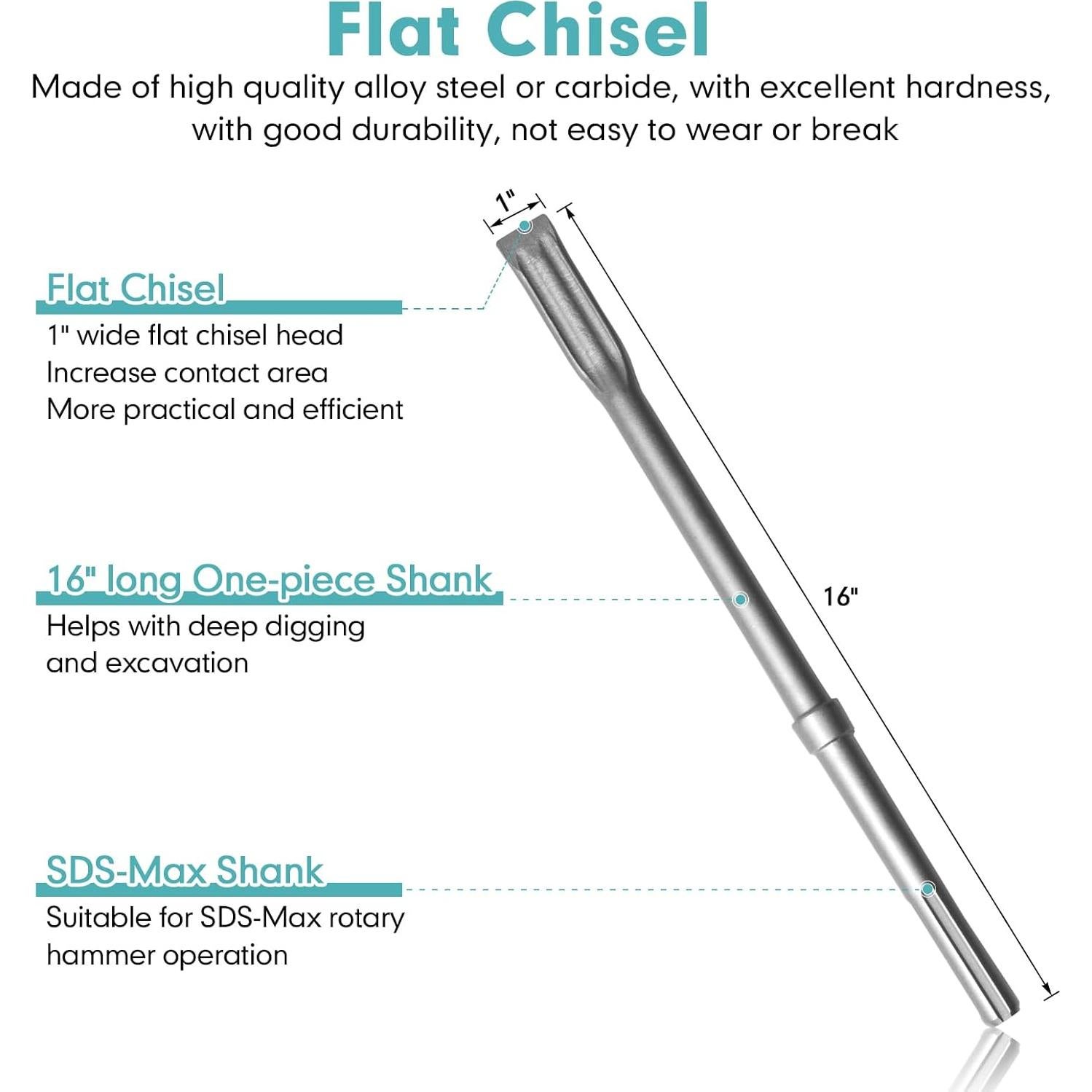 Juego de Cinceles SDS-Max YOSIGHT 2 Pcs Carburo 40,64 cm