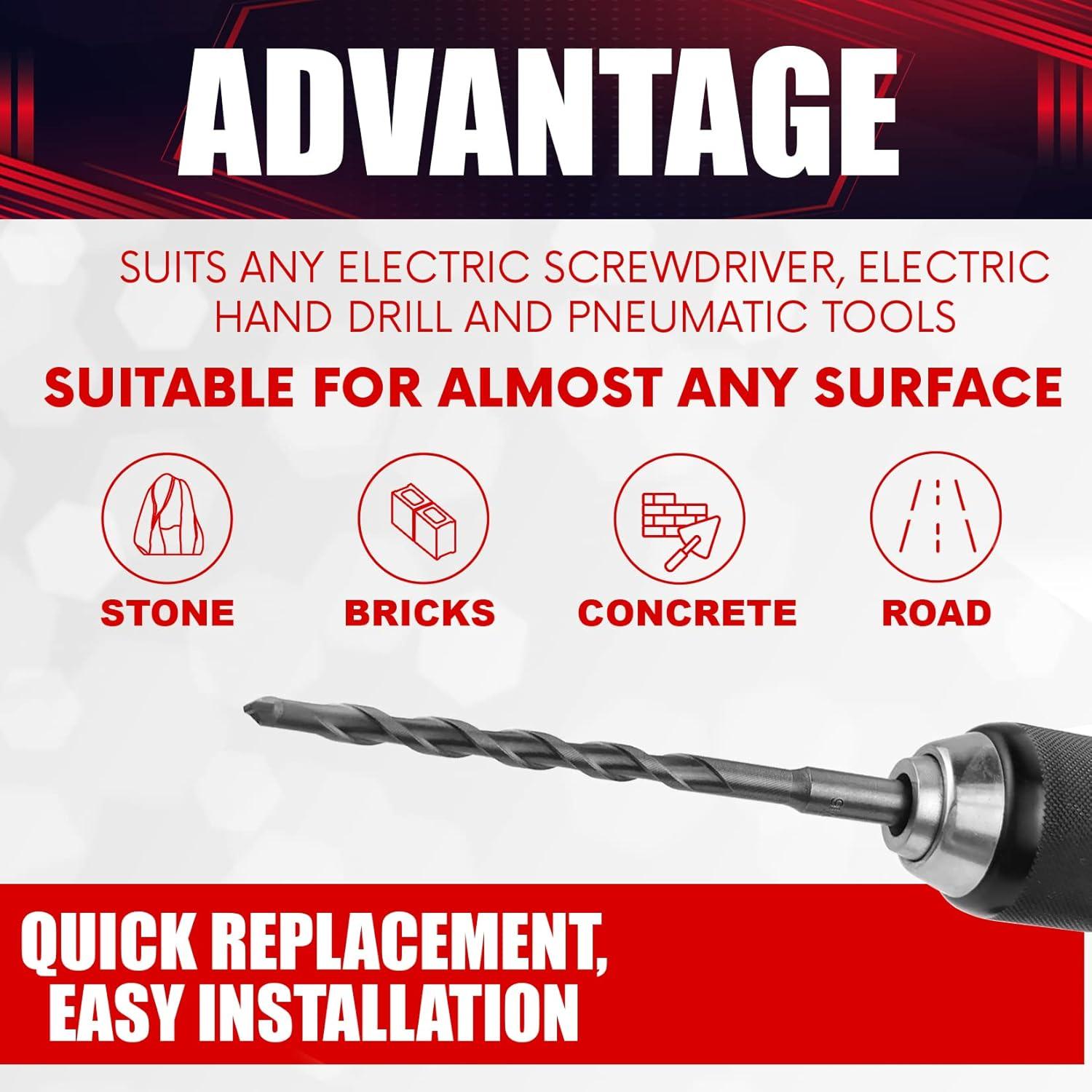 Juego de 17 Brocas y Cinceles SDS Plus Wesleydrill