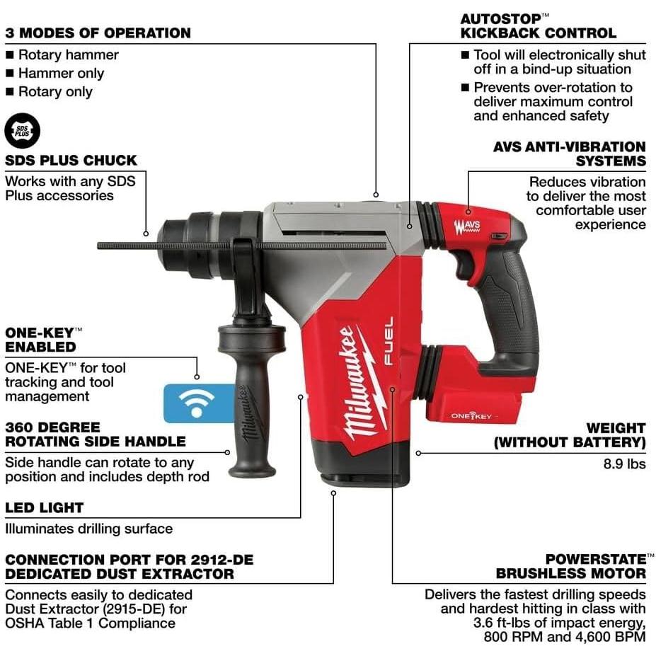 Martillo Rotativo SDS Plus Milwaukee M18 FUEL 28 mm