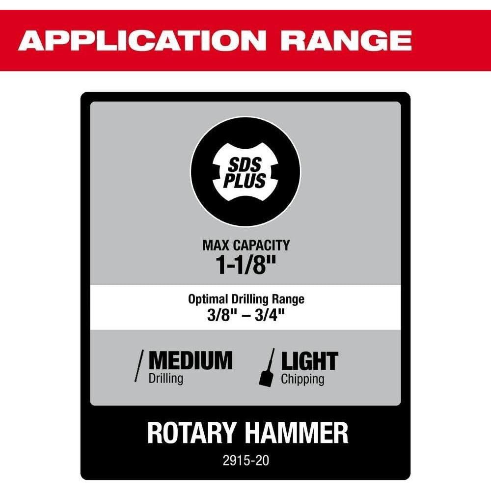 Martillo Rotativo SDS Plus Milwaukee M18 FUEL 28 mm