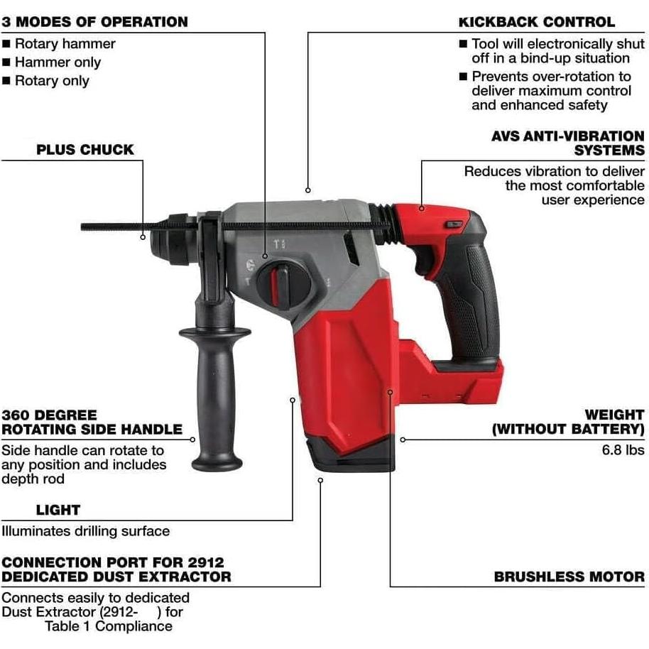 Martillo Rotativo NEIOM 2912-20 M18 18V 1" Inalámbrico