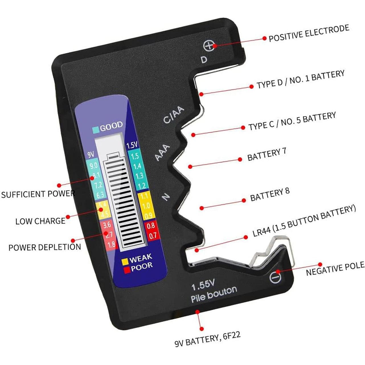 Probador de Baterías Digital WALFRONT LCD Universal 1.5V
