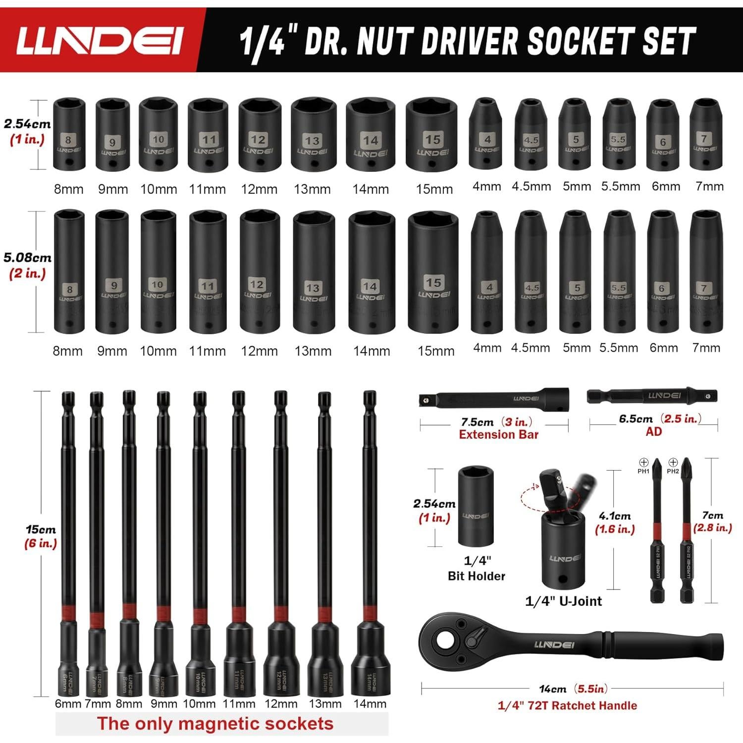 Juego de Llaves y Destornilladores LLNDEI 44PCS Métricos