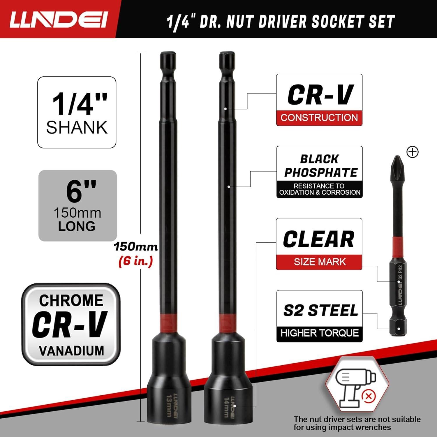 Juego de Llaves y Destornilladores LLNDEI 44PCS Métricos