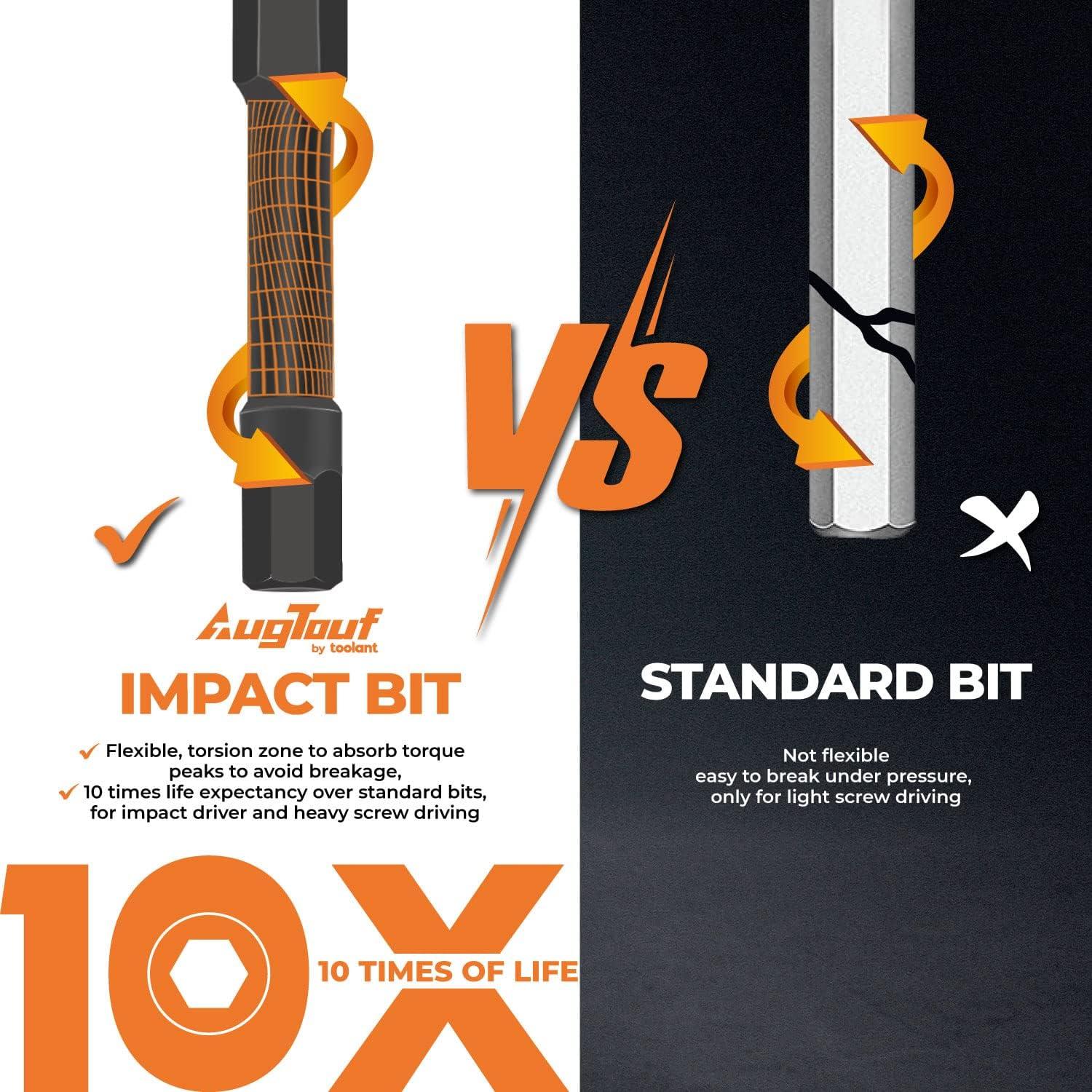 Juego de Puntas Allen Hexagonal Toolant 20pcs S2 6,35mm