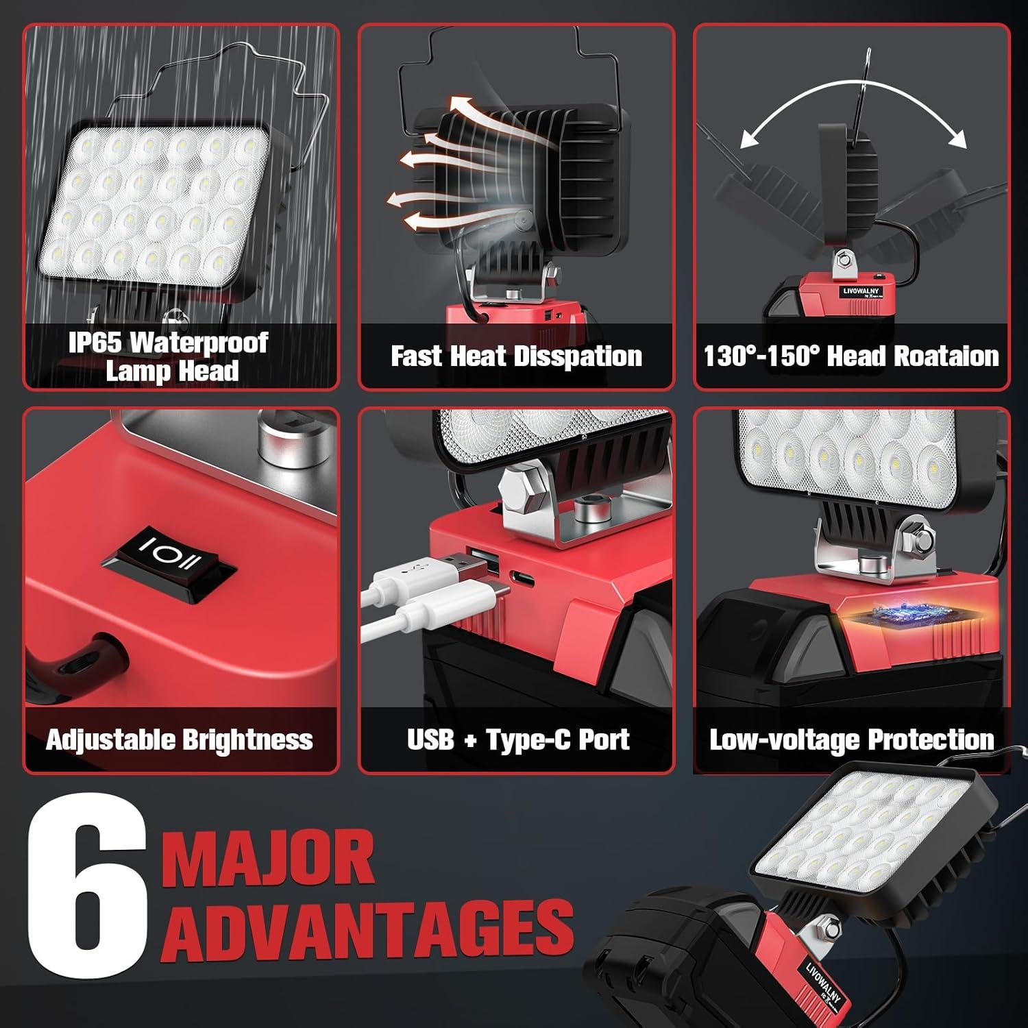 Luz de trabajo LED LIVOWALNY 78W 7800 Lúmenes para Milwaukee