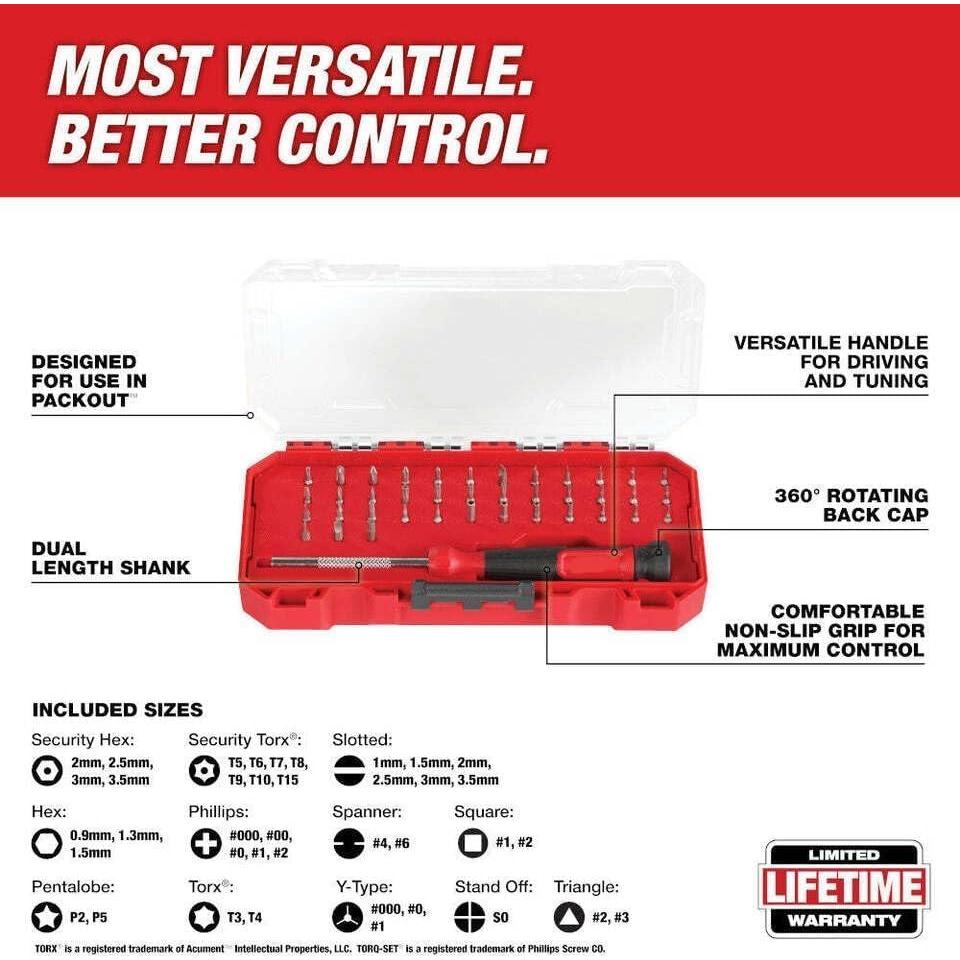 Juego de Destornilladores Milwaukee 39-en-1 Rojo y Negro