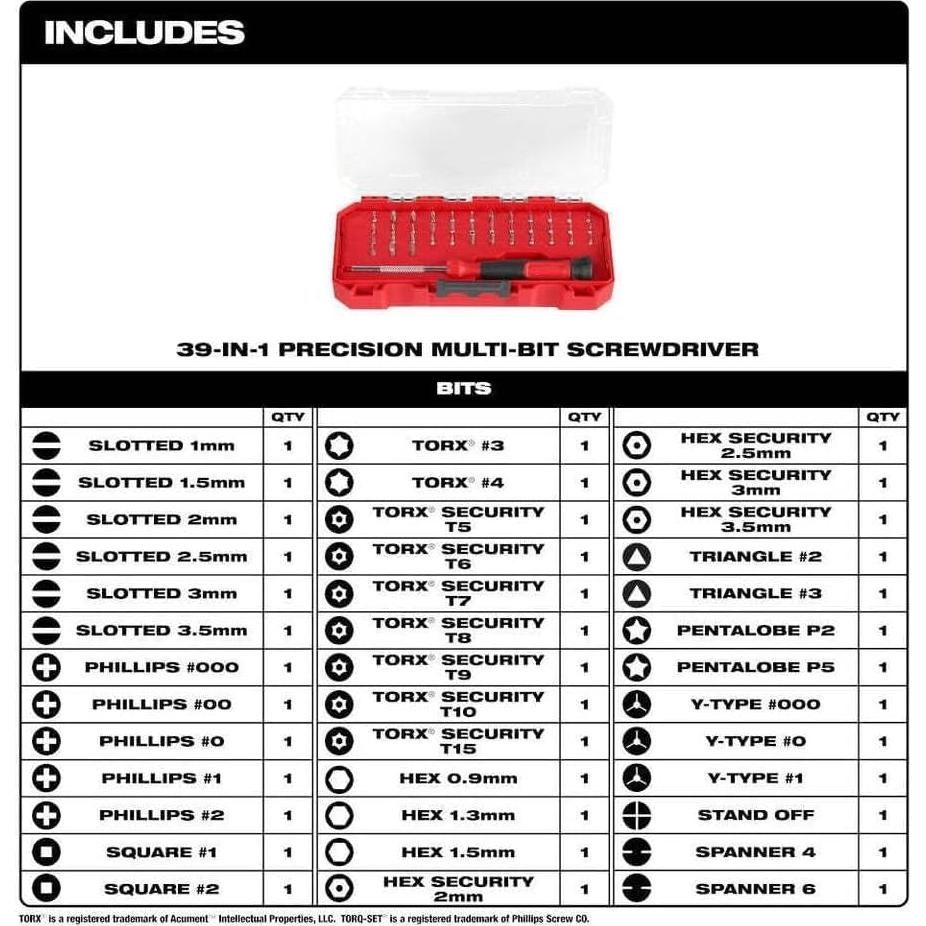 Juego de Destornilladores Milwaukee 39-en-1 Rojo y Negro