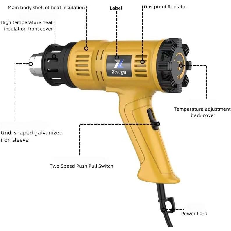 29-434 Heavy Duty Fast Heating Hot Air Gun Kit with Variable Temperature Control and Overload Protection with 4 Nozzles for Crafts, 1800W 140℉~1112℉（60℃- 600℃）