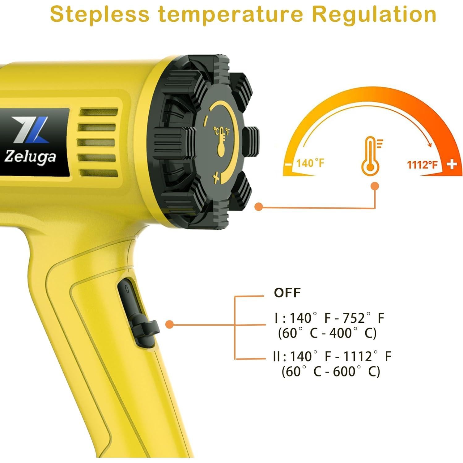 29-434 Heavy Duty Fast Heating Hot Air Gun Kit with Variable Temperature Control and Overload Protection with 4 Nozzles for Crafts, 1800W 140℉~1112℉（60℃- 600℃）