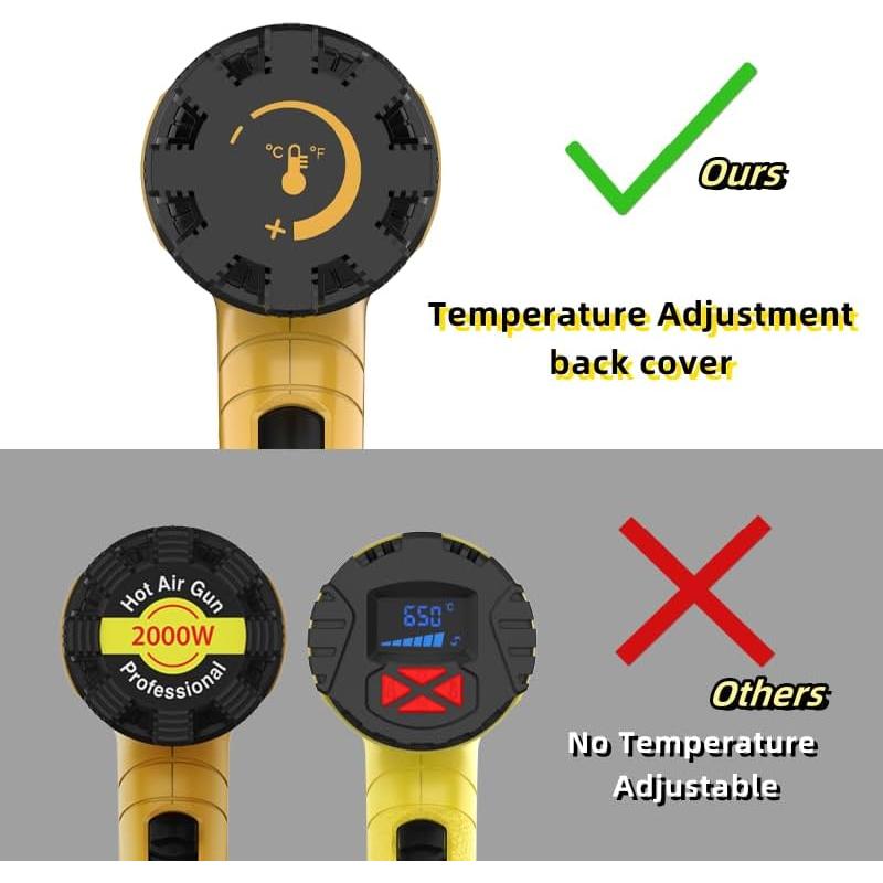 29-434 Heavy Duty Fast Heating Hot Air Gun Kit with Variable Temperature Control and Overload Protection with 4 Nozzles for Crafts, 1800W 140℉~1112℉（60℃- 600℃）