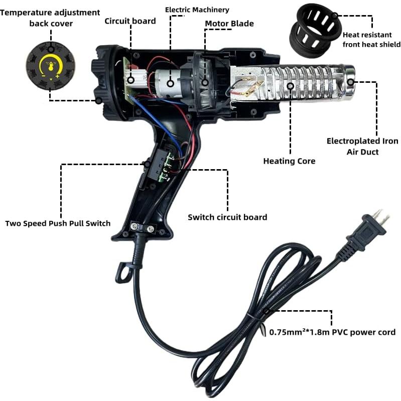 29-434 Heavy Duty Fast Heating Hot Air Gun Kit with Variable Temperature Control and Overload Protection with 4 Nozzles for Crafts, 1800W 140℉~1112℉（60℃- 600℃）