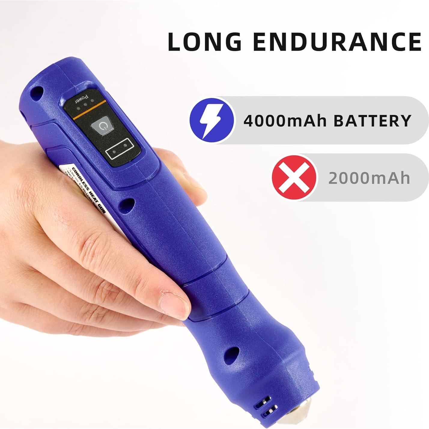 Pistola de Calor Inalámbrica UNOYX U2041-C 600°F (315°C) DIY