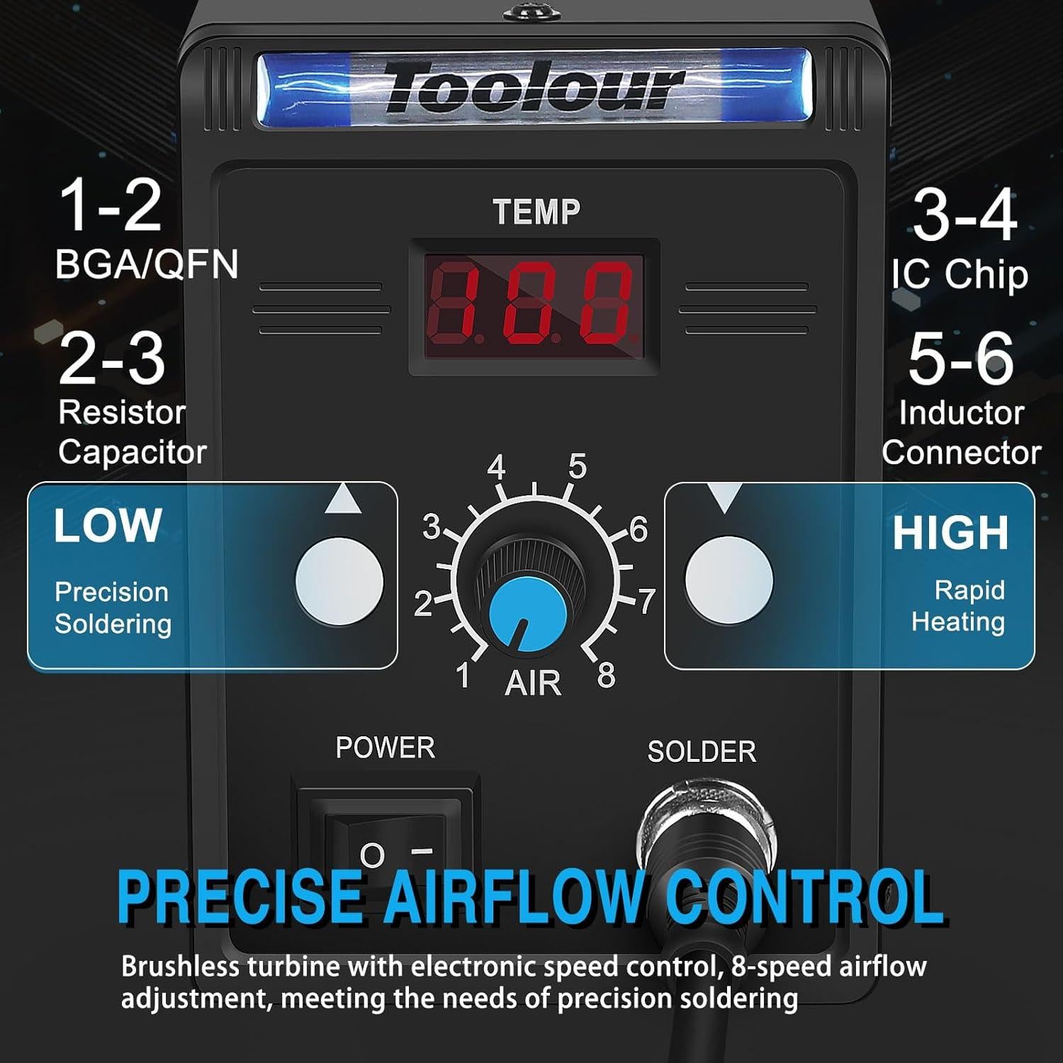 Estación de Retrabajo de Aire Caliente Toolour 858D 700W LED