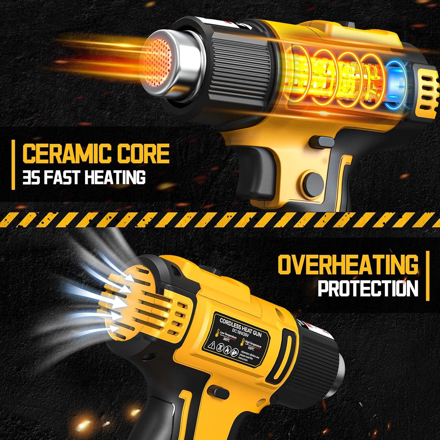 Cordless Heat Gun for Dewalt 20v Battery, Mtiolhig 122℉-1022℉ Adjustable Temperature Portable Battery Heat Shrink Gun with 5pcs Nozzles for Shrink Wrap, Wire Connectors, Electronics, Resin(No Battery)