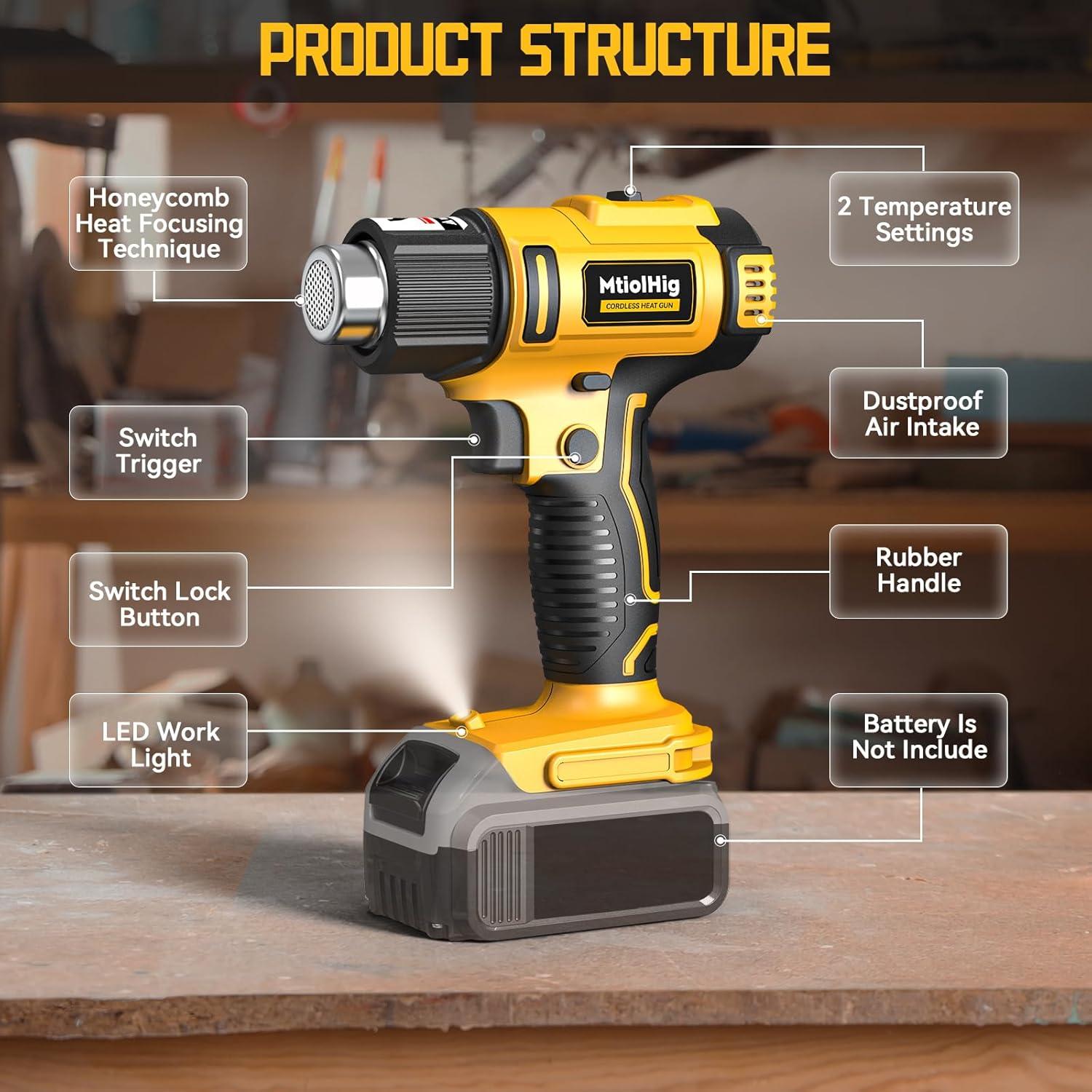 Cordless Heat Gun for Dewalt 20v Battery, Mtiolhig 122℉-1022℉ Adjustable Temperature Portable Battery Heat Shrink Gun with 5pcs Nozzles for Shrink Wrap, Wire Connectors, Electronics, Resin(No Battery)